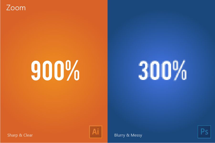 difference between illustrator and photoshop
